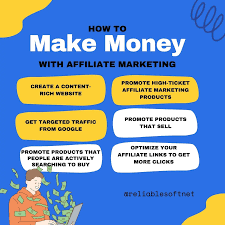 How to Make Money with Affiliate Marketing: Step-by-Step Guide
